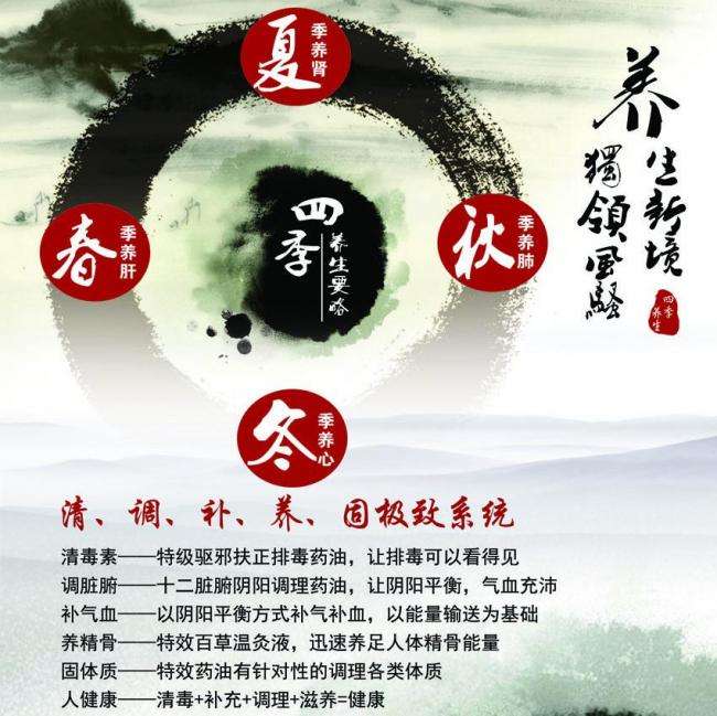 伦敦大学伦敦商学院国际商务文凭证书